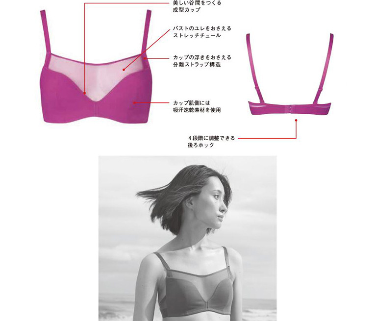 最大90%OFFクーポン UNDER WEAR BY CW-X ワコール 新品 JLO-050 B7403